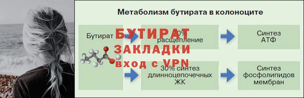 скорость mdpv Горно-Алтайск